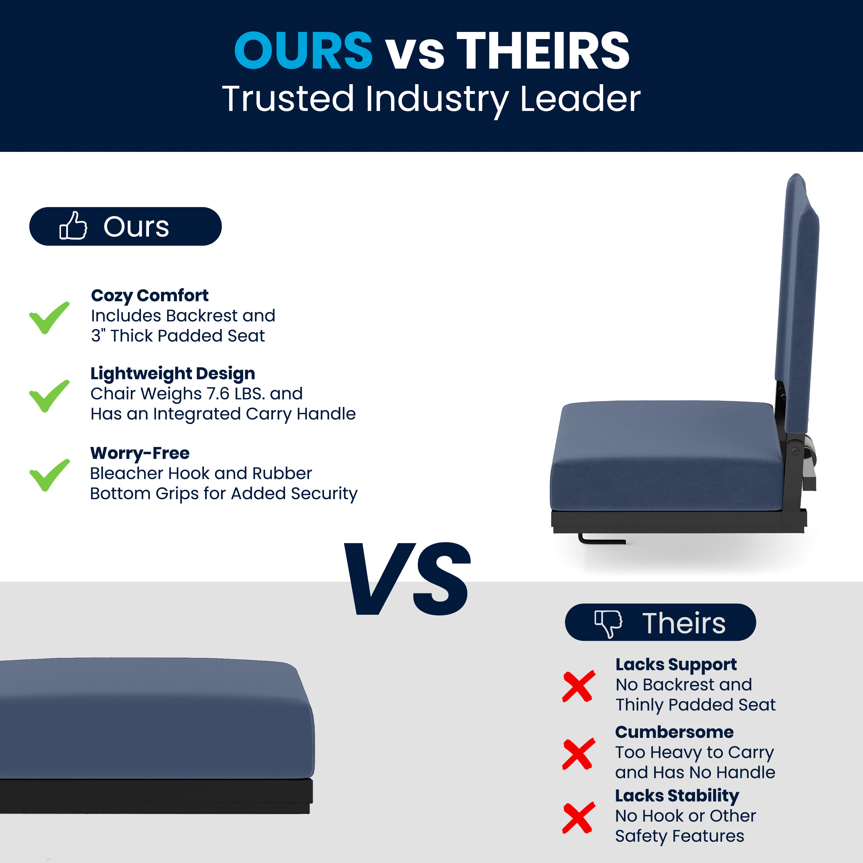 http://ftp.flashfurniture.com/images/HiRes/XU-STA-NAVY-GG_BULLETS2.jpg